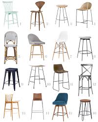 Maybe you would like to learn more about one of these? How To Choose The Right Bar Stools For Your Kitchen Island Or Peninsula