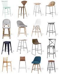 how to choose the right bar stools for