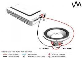 Dual voice coil speaker wiring diagram source: How To Wire Dual Voice Coil Subwoofer Wiring Subwoofer Car Audio Subwoofers