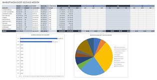 From the basics of creating an event budget, right through to pro tips for stretching your event revenues further, we have you covered. 12 Kostenlose Vorlagen Fur Ihr Marketingbudget Smartsheet