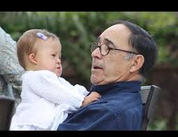 Gilbert Ontiveros Obituary (2024)