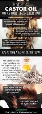 Diy hair mask you need to try | healthy hair. How To Use Castor Oil For Hair Grow Beautiful Hair Fast Castor Oil For Hair Long Thick Hair Hair Oil