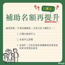 Check spelling or type a new query. éŒ¯éŽç¬¬ä¸€æ³¢ç§Ÿé‡'è£œè²¼åˆ¥å¿ƒç—› ç¬¬äºŒæ³¢æ˜Žå¹´åˆå°‡å†åº¦ç™»å ´ Sharelife å°ä¸­æˆ¿å¸‚é€š