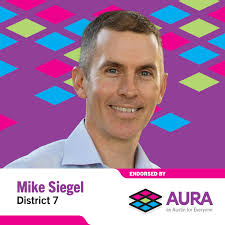 AURA, Author at AURA