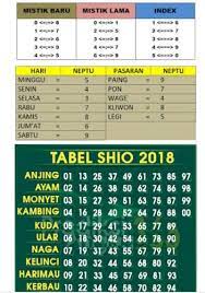 Togel Master Jitu Prediksi Akurat Apk 1 31 Download For Android Download Togel Master Jitu Prediksi Akurat Apk Latest Version Apkfab Com