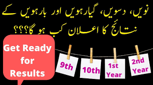 10th Class Result Date 2020 All Board Result 2020 Federal Board 10th In 2020 Board Result Result Date Federal Board