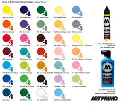 Art Primo Molotow One4all 30ml Refill Paint One4all Markers