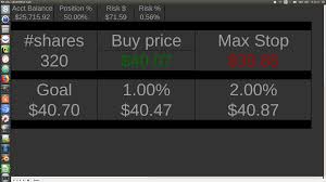 Best crypto day trading platform reddit by. Max Losing Streak Day Trading Reddit Day Trading 3 Times Per Week Mountain Hotel