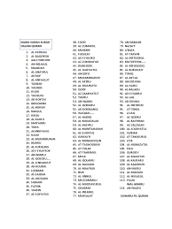 1.tuliskan ayat 3 dari surat attin beserta arti nya.2.sebutkan nama lain yaumul akhir,3 saja.tolong bantu jawab kak. Nama Surah Surah Al Quran