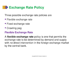 Rates may change throughout the day and may differ at the time of booking. 25 The Exchange Rate And The Balance Of Payments Ppt Download