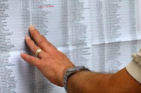 Aug 09, 2021 · padrón electoral 2021 consulta padrones electorales para saber en dónde voto elecciones argentina. X9ugmvki74rb6m