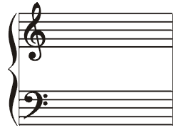 The lines from bottom to top are e,g,b,d,f. Musical Notation The Method Behind The Music