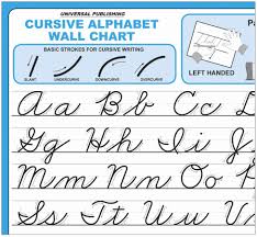 Cursive Letters Chart Printable Free Resume Templates