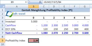 Dan di dalam rumus npv terdapat rumus npv excel rumus npv manajemen keuangan rumus npv dan irr cara menghitung npv dengan tabel contoh soal npv investasi cara menghitung npv studi kelayakan bisnis cara menghitung npv irr payback periode dan. Profitability Index Menghitung Kelayakan Investasi Dengan Rumus Pi Dalam Microsoft Excel Adhe Pradiptha