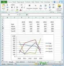 Making Interactive Charts In Excel How To Digital