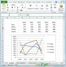 Making Interactive Charts In Excel How To Digital