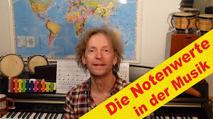 Klaviertastatur druckvorlage / als druckvorlage werden alle notwendigen unterlagen zur herstellung von druckformen in den. Die Notenwerte Punktierte Note Martin S Tipps Und Tricks Zum Gemeinsamen Musizieren Youtube