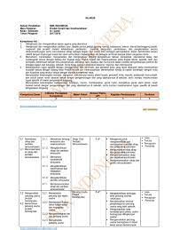 Semua bidang keahlian kompetensi keahlian: Silabus Produk Kreatif Dan Kewirausahaan Pdf Rismax