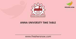 Anna university time table nov/dec 2020 pdf. Anna University Time Table 2021 Released Ug Pg Exam Time Table