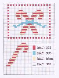 Maybe you would like to learn more about one of these? Candy Cane Cross Stitch Chart Cross Stitch Christmas Ornaments Christmas Cross Stitch Patterns Free Xmas Cross Stitch