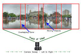 Don't just shoot one set of pictures. A Step By Step Guide To Making Your First Panorama Photo