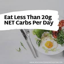 Walmart.com has been visited by 1m+ users in the past month How To Get Into Ketosis Fast 2019 Mouthwatering Motivation