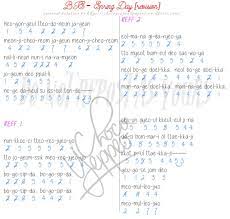 NOTASI ANGKA] BTS – Spring Day FULL edisi revisi | ChocoYeppeo