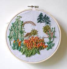 2020 popular 1 trends in home & garden, luggage & bags, lights & lighting, home improvement with square pattern landscape and 1. Tutorial How To Embroider Your Own Freehand Landscape Amanda Farquharson
