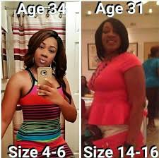 Pin On Weight Loss Inspirations Tips