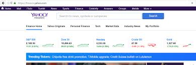 How To Download Historical Data From Yahoo Finance Macroption