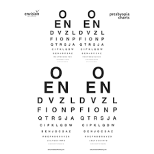 72 Cogent Presbyopia Convergence Chart Eye Exercise