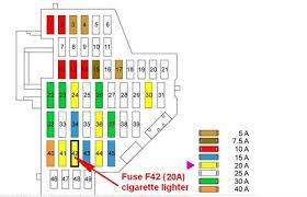 If you came here in hopes of downloading 2013 jetta tdi fuse diagram. Fuse Cigarette Lighter 2015 Jetta Questions Answers With Pictures Fixya