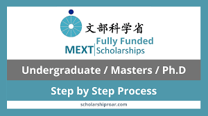 Students apply for a scholarship in an organization that provides it. Mext Scholarship 2022 Fully Funded Application Process