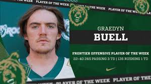 Ben Rooney (@BenRooney1_)