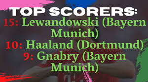 18,084 likes · 173 talking about this. Bayern Munich Boss Hansi Flick Reacts After Champions League Win