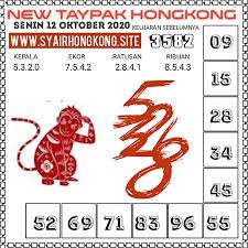 Prediksi Togel Hongkong Senin 12 Oktober 2020 Jitu Prediksitogeljp