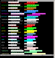 Colour Colour Everywhere 256 Colour Mode For Linux Consoles