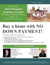 You Can Now Purchase A Home In Arizona With 0 Down Power To The People Home Buying Housing Options