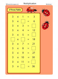 That is also an easy one! 3 Times Table Worksheet