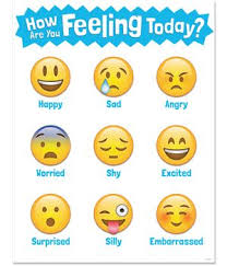 how are you feeling today emoji chart emoji chart