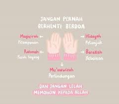 1.nabi saw bersabda maksudnya, barang siapa yang mengerjakan solat bardain (subuhdan asar) maka dia akan masuk syurga(hr.bukhari 574 & muslim 635). 10 Amalan Sebelum Selepas Subuh