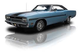 Image result for Ice Blue 1970 Belvedere