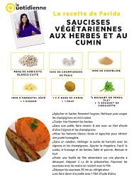 Recette De Farida Saucisse Vegetarienne Saucisse Vegetarienne Recette Vegetarien