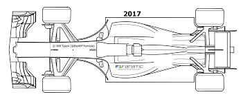 Side By Side How The 2017 Rules Will Change F1 Cars F1 Fanatic