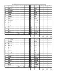 Sight words, often also called high frequency sight words, are commonly used words that young children are encouraged to memorize as a whole by sight, so that they can automatically recognize these words in print without having to use any strategies to decode, from wikipedia.org. 6th Grade Sight Words Flashcards Worksheets Teaching Resources Tpt