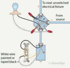 A single pole switch wired to either hot lead going to your hw heater would turn it off when opened, however i it's code (and safer) that you use a double pole switch. Standard Single Pole Light Switch Wiring Hometips