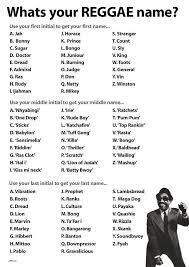 In the kingdom and early republic, women used praenomena. Aden Baby Boy Names That Start With Jah
