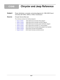 Jeep grand cherokee repair manual. Jeep Wiring Fuel Injection Technology Engineering