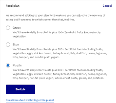 We love the weight watchers freestyle points system and this list is so weight watchers freestyle new program plan changes for 2018 include over 200+ zero (0) points foods and up to 4 rollover points for more freedom. Weight Watchers Color Plans Explained Wendy S Weight Journey