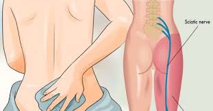 Pin On Health And Beauty